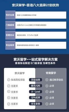 花70萬(wàn)元找中介送孩子上港大，一年后被退學(xué)，業(yè)界人士 保錄取不可能