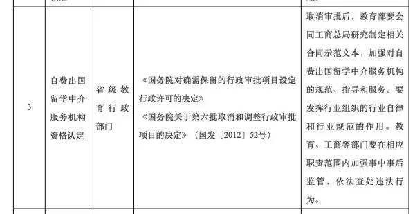 干貨 | 國家取消留學中介資質(zhì)審批，我們應該如何篩選留學中介？